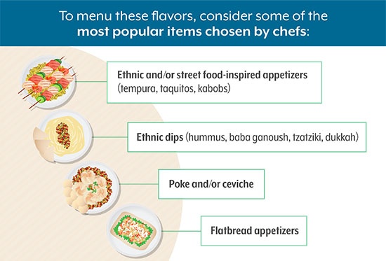 TampaMaid_SmallPlatesBigOpp_Menu.jpg TampaMaid_SmallPlatesBigOpp_Menu.jpg