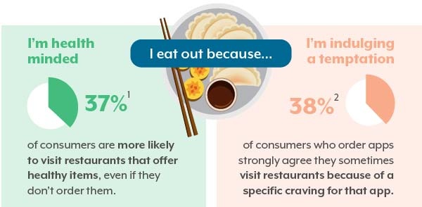 TampaMaid_BalancingHealth+Indulgence_Infographic_v1.3.jpg