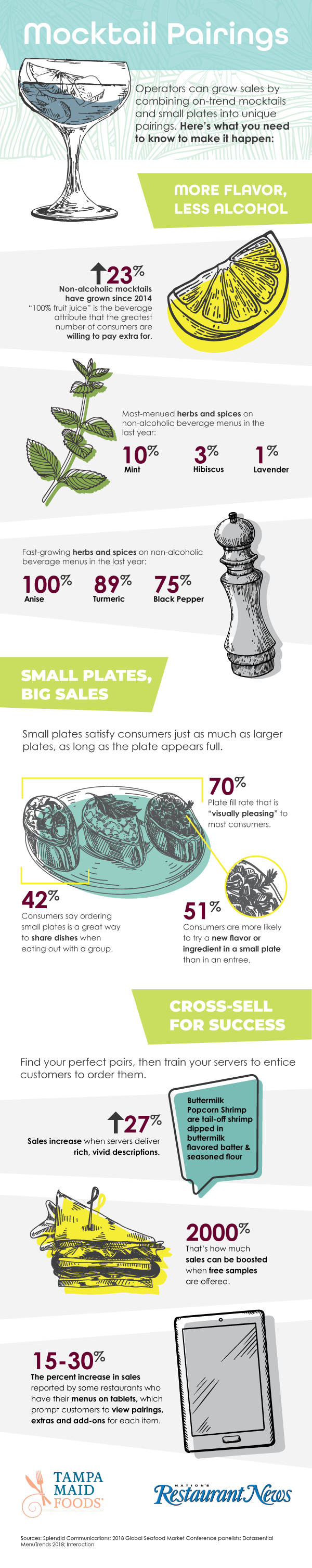 feb_infographic-highres